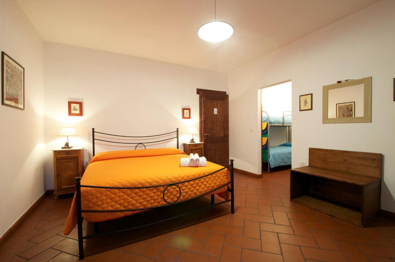 Agriturismo Panorama Sul Lago Passignano sul Trasimeno Exterior foto